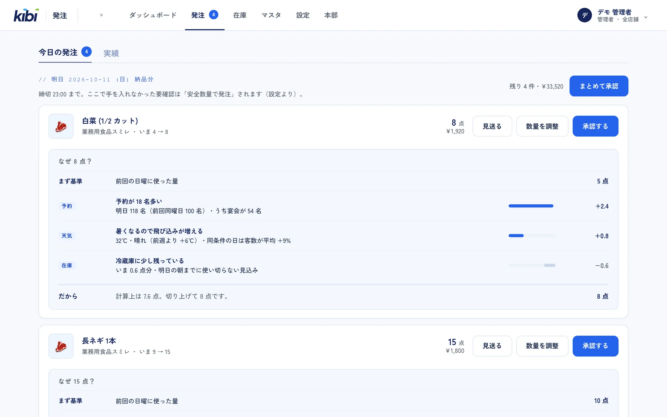 今日の発注。要確認の品目と「なぜこの数か」の内訳、承認・数量の調整・見送り